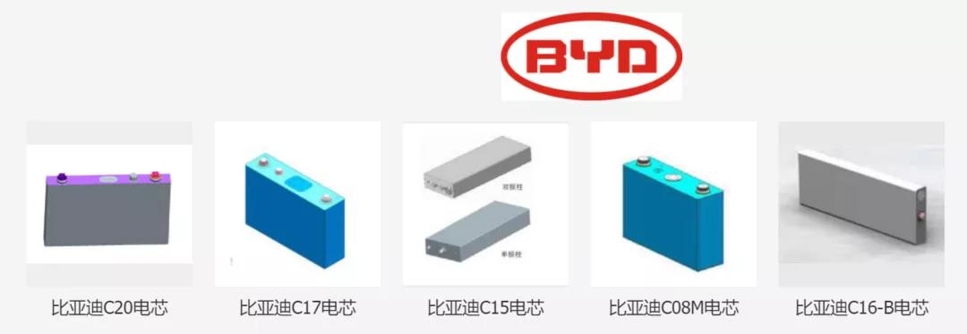 比亞迪動力電池到底會不會漲價？