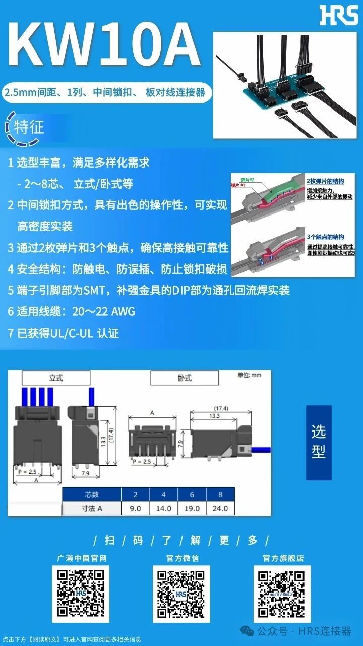 【產(chǎn)品推薦】2.5mm間距、1列、中間鎖扣、板對線連接器KW10A系列